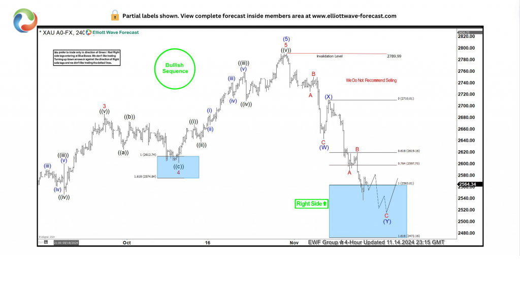 港南区全面推行“个转企”一件事服务